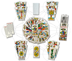 TAROT MILLENNIUM 2022